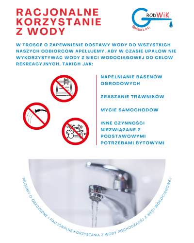 Racjonalne korzystanie z wody